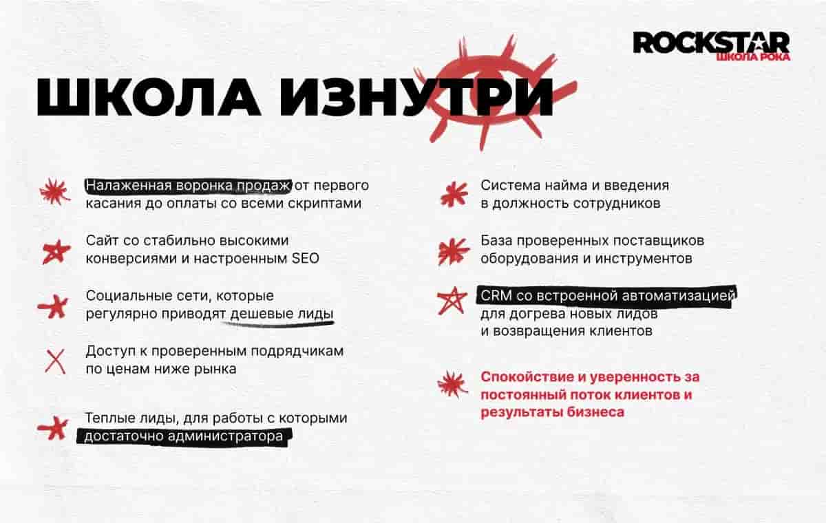 Rockstar - Школа Рока